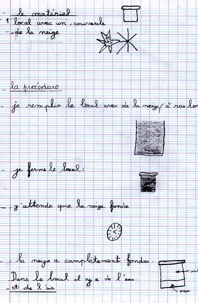  Ecoles du Monde - 